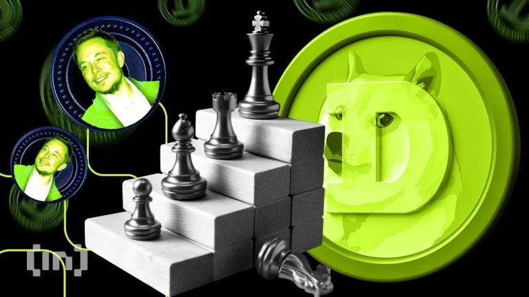 Dogecoin (DOGE) Price Analysis