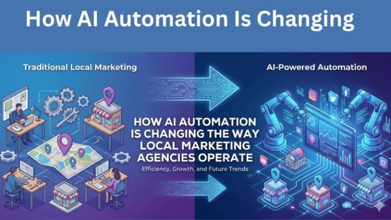 How AI Automation Is Changing the Way Local Marketing Agencies Operate