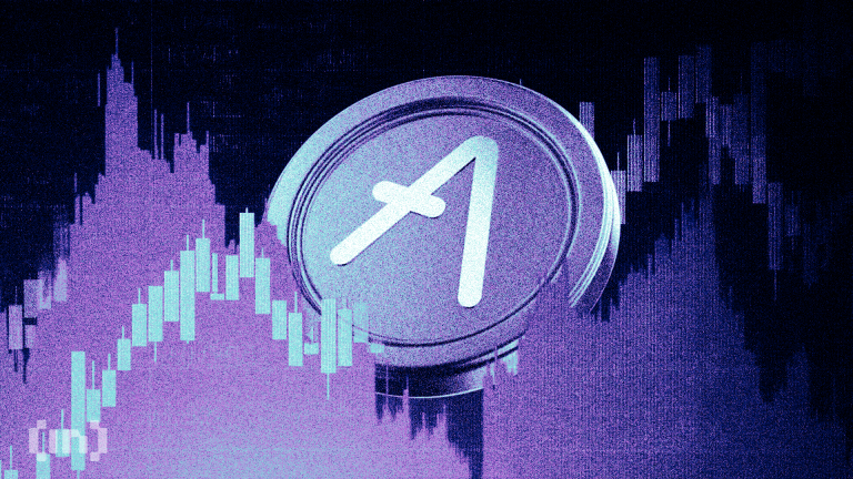 AAVE Price Performance