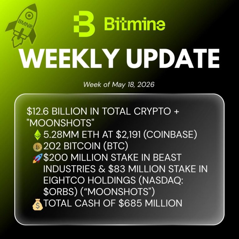 Bitmine Immersion Technologies (BMNR) Announces ETH Holdings Reach 5.28 Million Tokens, And Total Crypto And Total Cash Holdings Of $12.6 Billion