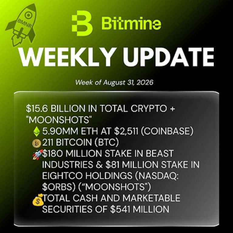 Bitmine Announces 5.90 Million ETH Holdings and $15.6 Billion in Total Assets