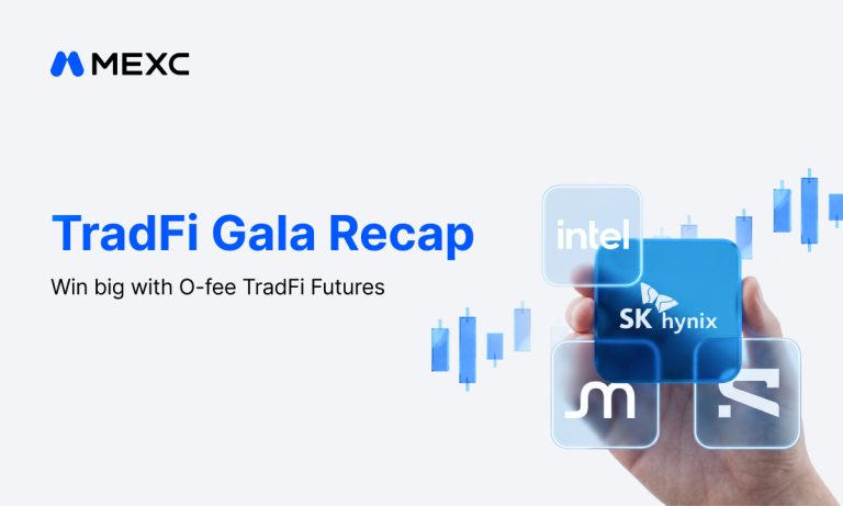 MEXC TradFi Gala Concludes With Over 170,000 Registrations and $4.3 Billion in Daily Trading Volume